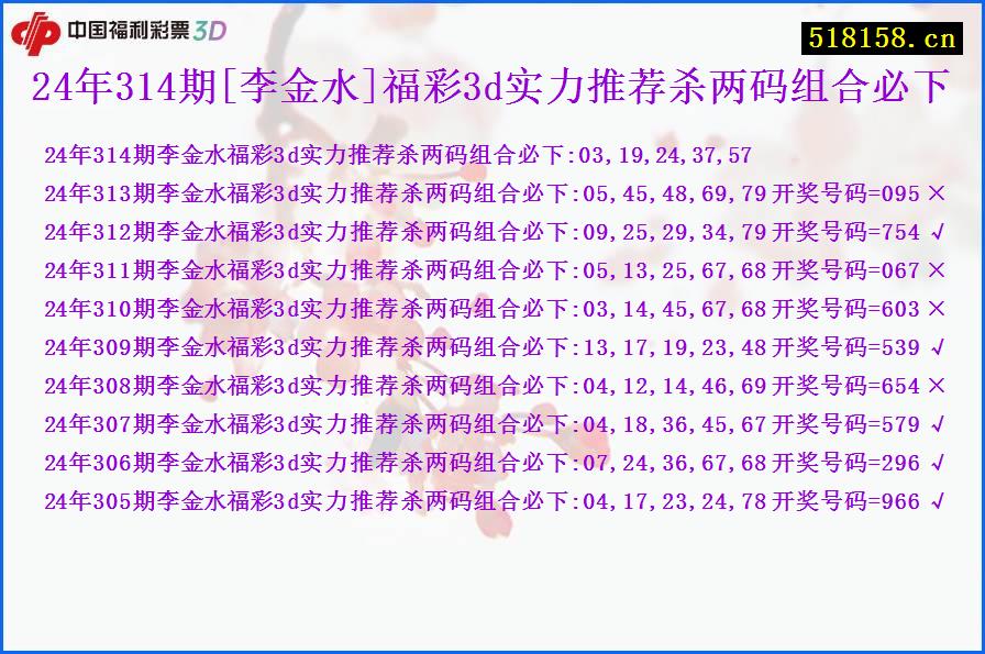 24年314期[李金水]福彩3d实力推荐杀两码组合必下