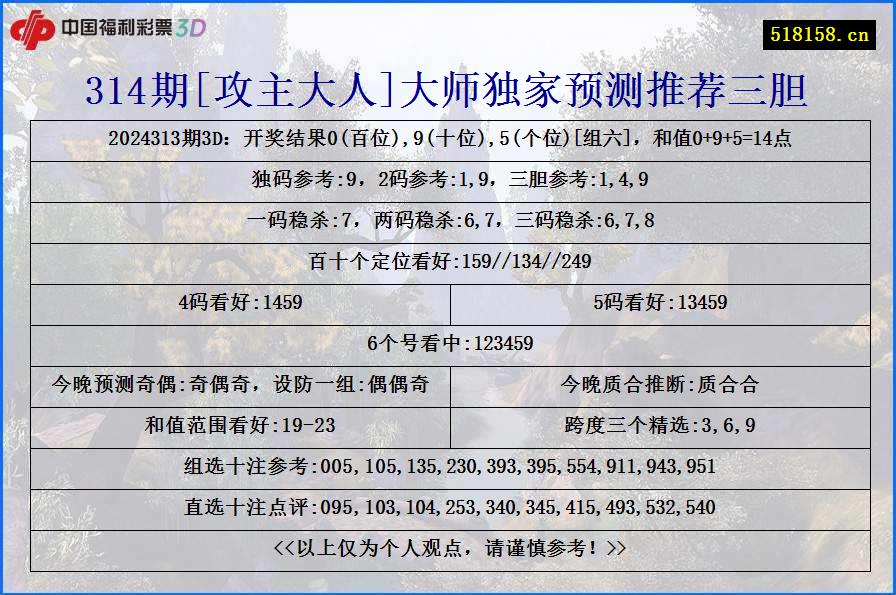 314期[攻主大人]大师独家预测推荐三胆