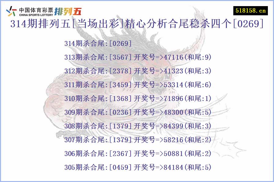 314期排列五[当场出彩]精心分析合尾稳杀四个[0269]