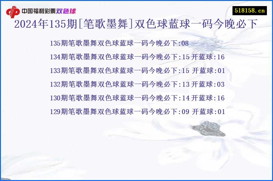 2024年135期[笔歌墨舞]双色球蓝球一码今晚必下