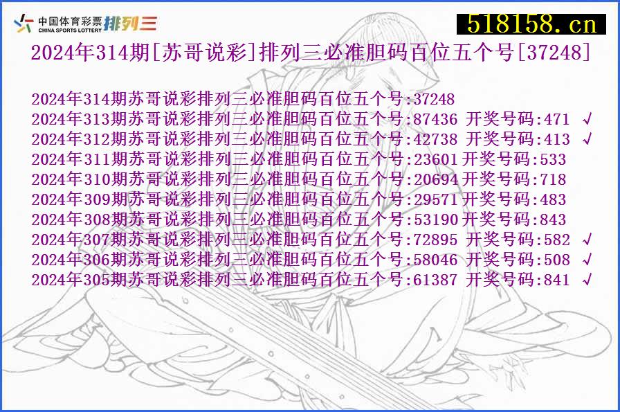 2024年314期[苏哥说彩]排列三必准胆码百位五个号[37248]