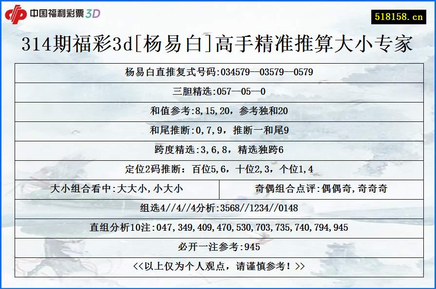 314期福彩3d[杨易白]高手精准推算大小专家