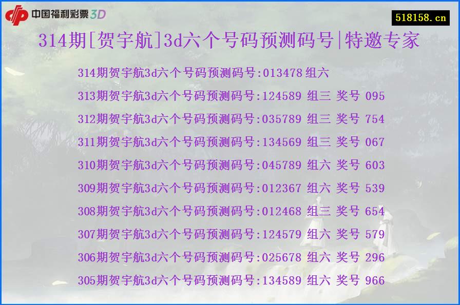 314期[贺宇航]3d六个号码预测码号|特邀专家