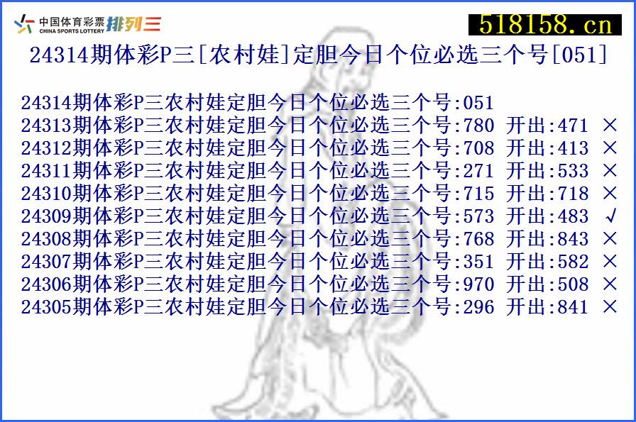 24314期体彩P三[农村娃]定胆今日个位必选三个号[051]