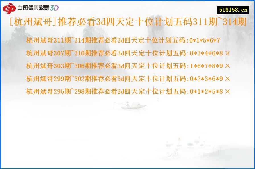 [杭州斌哥]推荐必看3d四天定十位计划五码311期~314期