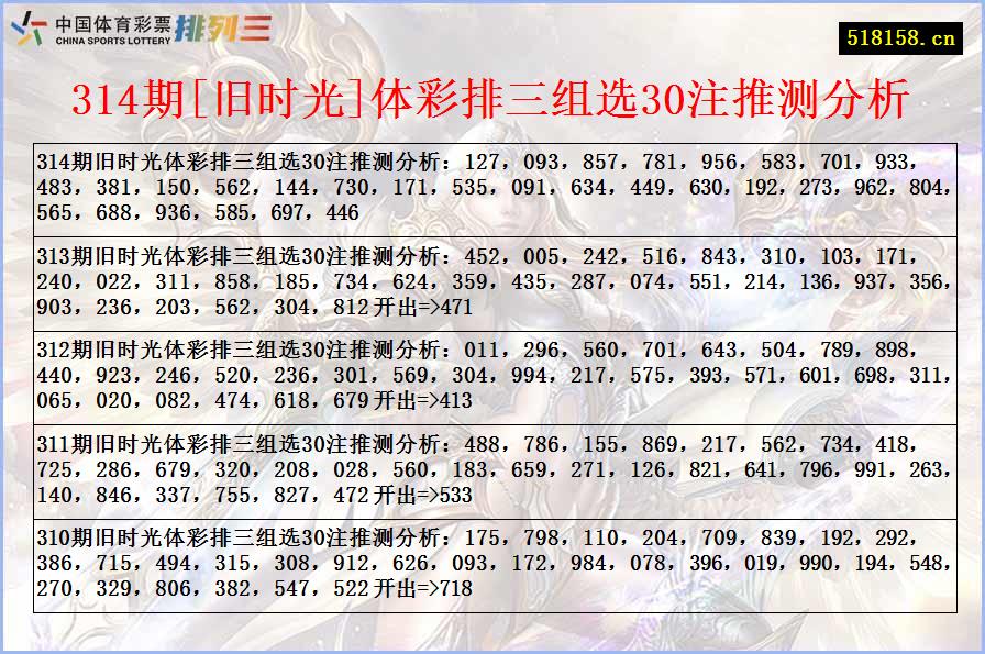 314期[旧时光]体彩排三组选30注推测分析