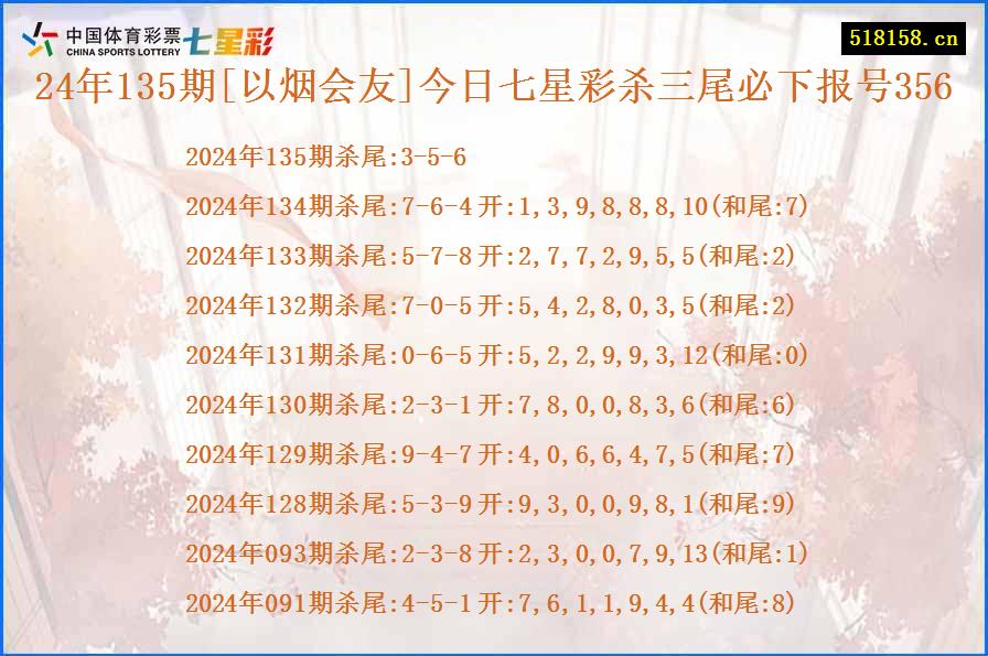 24年135期[以烟会友]今日七星彩杀三尾必下报号356