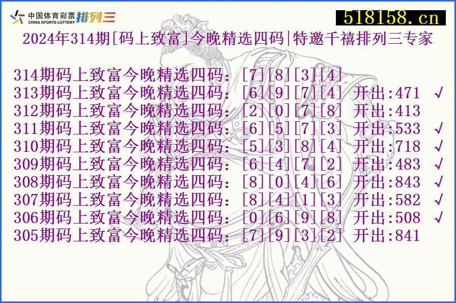 2024年314期[码上致富]今晚精选四码|特邀千禧排列三专家