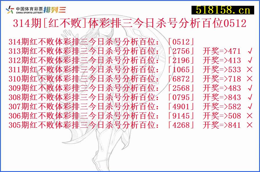 314期[红不败]体彩排三今日杀号分析百位0512