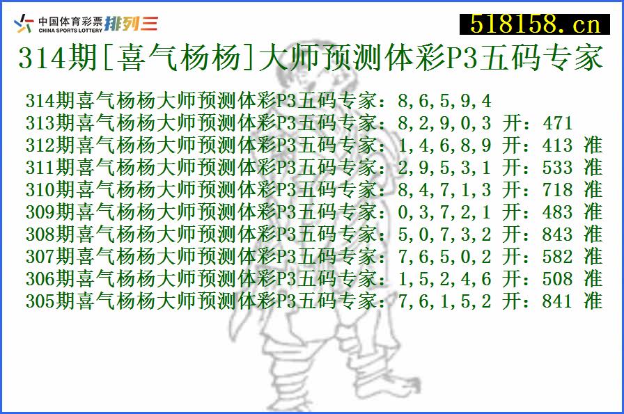 314期[喜气杨杨]大师预测体彩P3五码专家