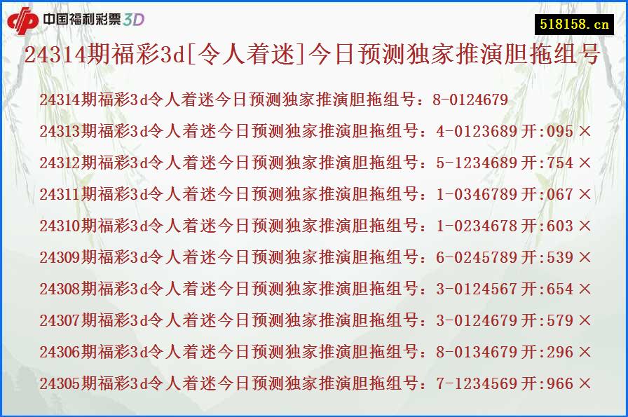 24314期福彩3d[令人着迷]今日预测独家推演胆拖组号