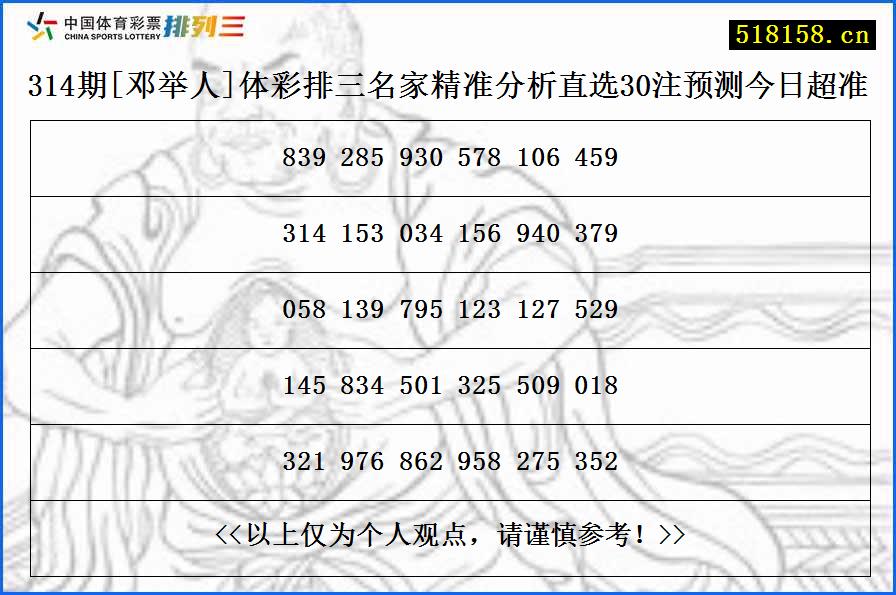 314期[邓举人]体彩排三名家精准分析直选30注预测今日超准