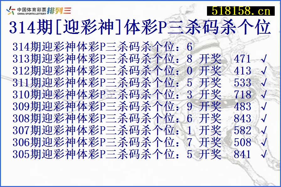314期[迎彩神]体彩P三杀码杀个位