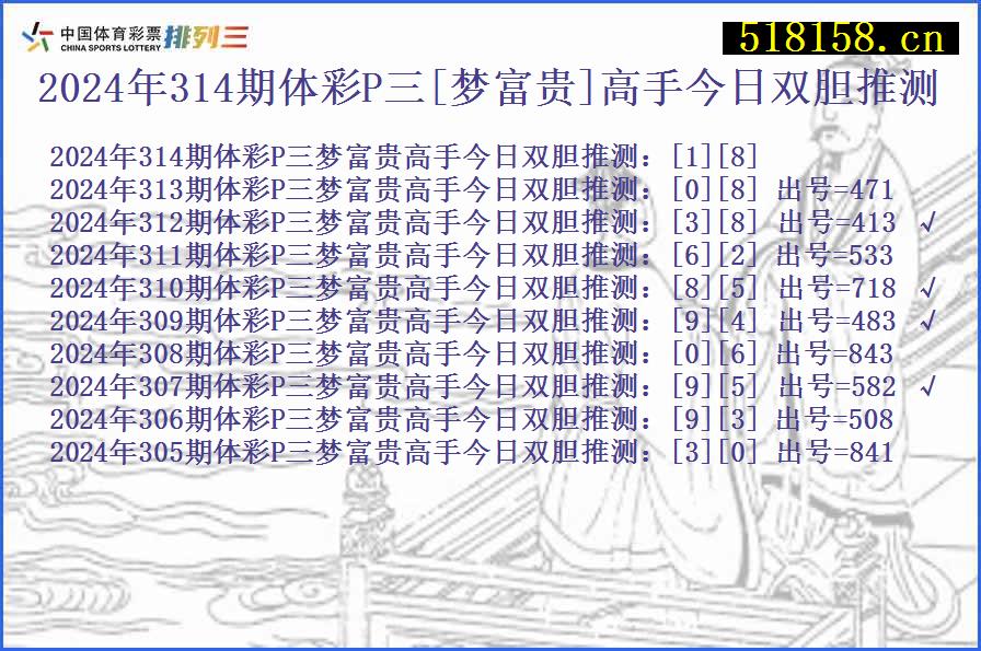 2024年314期体彩P三[梦富贵]高手今日双胆推测