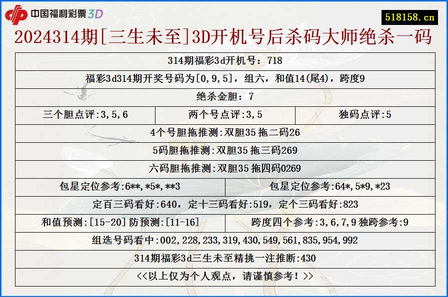 2024314期[三生未至]3D开机号后杀码大师绝杀一码