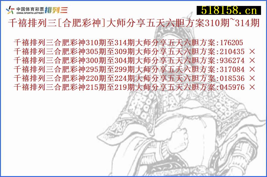 千禧排列三[合肥彩神]大师分享五天六胆方案310期~314期