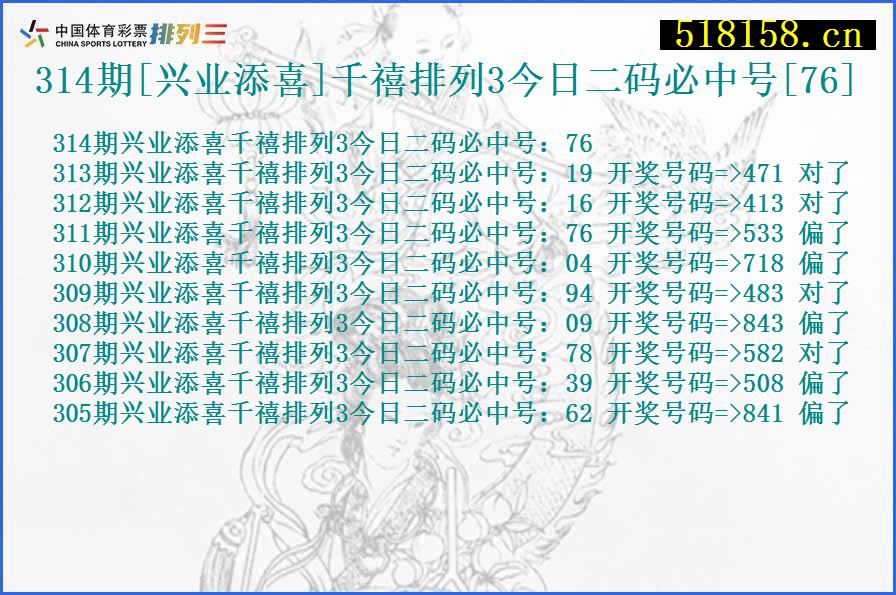 314期[兴业添喜]千禧排列3今日二码必中号[76]