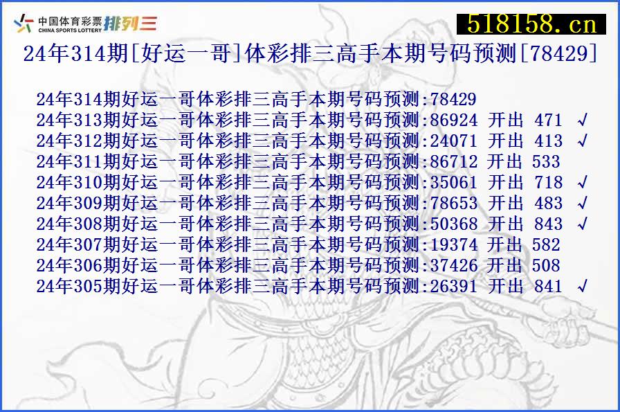 24年314期[好运一哥]体彩排三高手本期号码预测[78429]