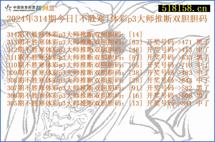 2024年314期今日[不胜寒]体彩p3大师推断双胆胆码