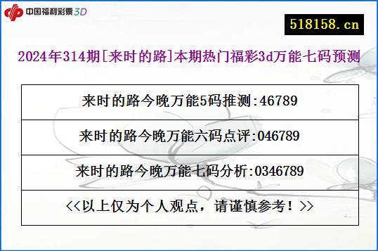 2024年314期[来时的路]本期热门福彩3d万能七码预测