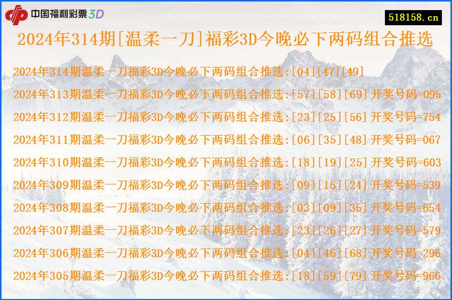 2024年314期[温柔一刀]福彩3D今晚必下两码组合推选