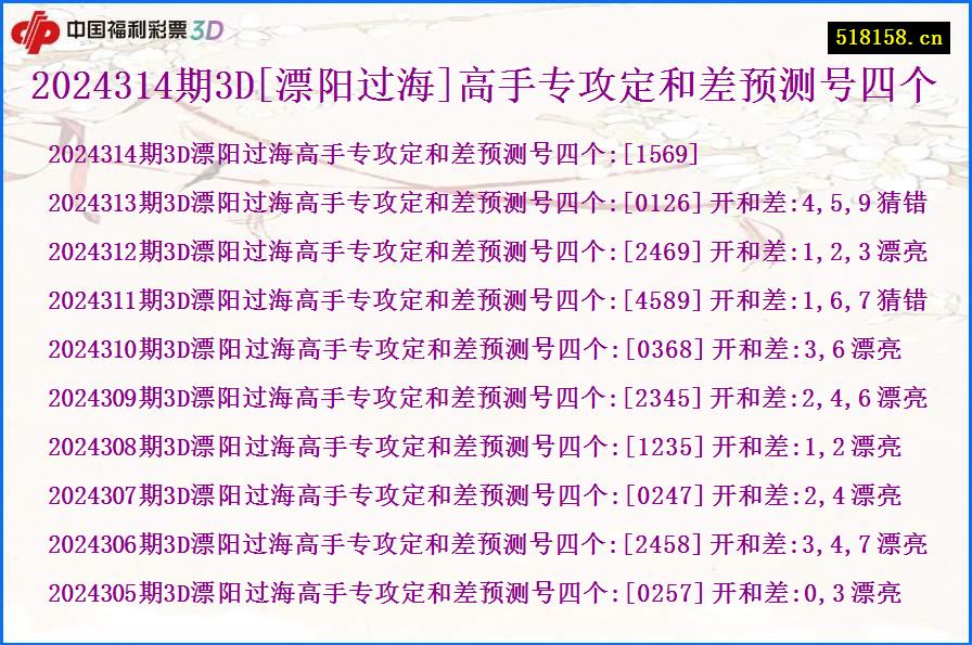 2024314期3D[漂阳过海]高手专攻定和差预测号四个