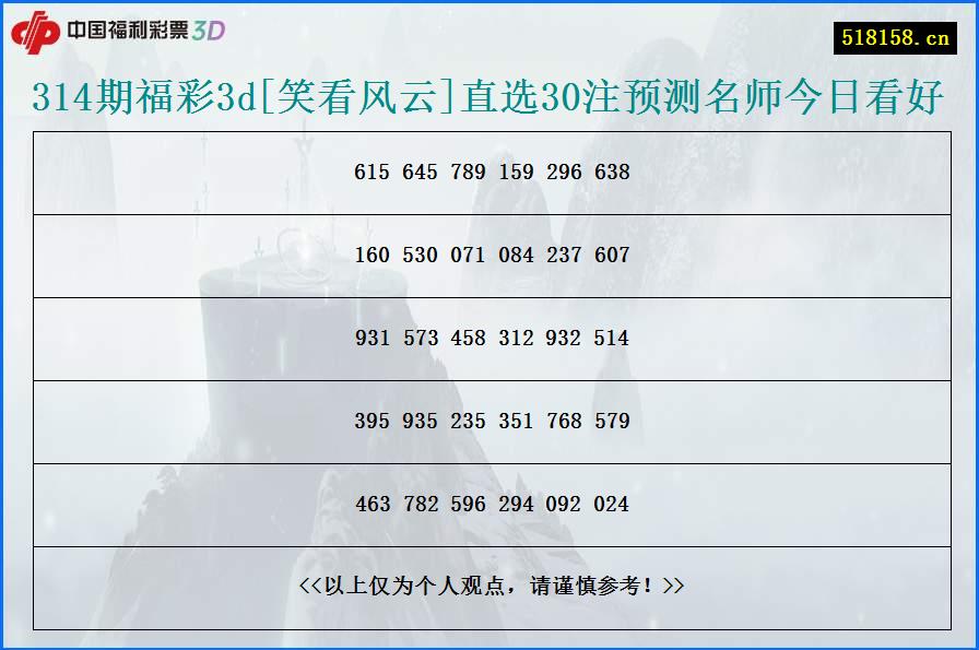 314期福彩3d[笑看风云]直选30注预测名师今日看好