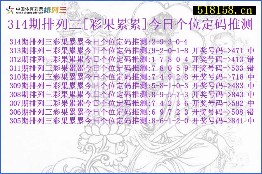 314期排列三[彩果累累]今日个位定码推测