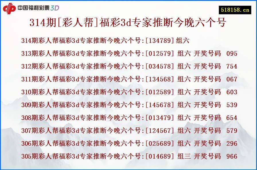 314期[彩人帮]福彩3d专家推断今晚六个号