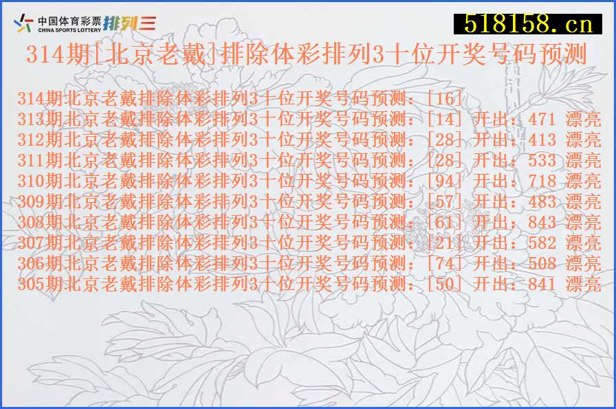 314期[北京老戴]排除体彩排列3十位开奖号码预测