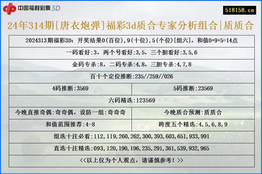 24年314期[唐衣炮弹]福彩3d质合专家分析组合|质质合