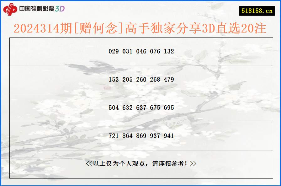 2024314期[赠何念]高手独家分享3D直选20注