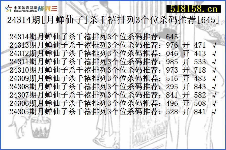 24314期[月蝉仙子]杀千禧排列3个位杀码推荐[645]