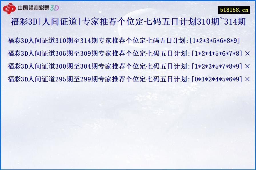 福彩3D[人间证道]专家推荐个位定七码五日计划310期~314期