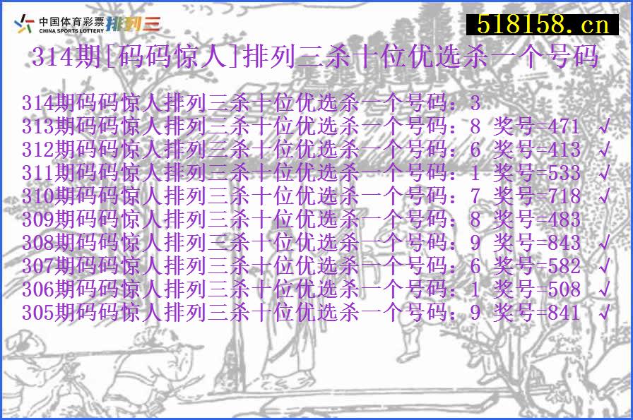 314期[码码惊人]排列三杀十位优选杀一个号码