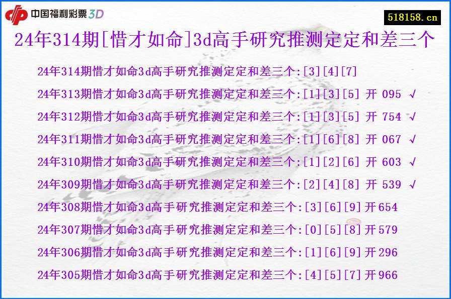 24年314期[惜才如命]3d高手研究推测定定和差三个