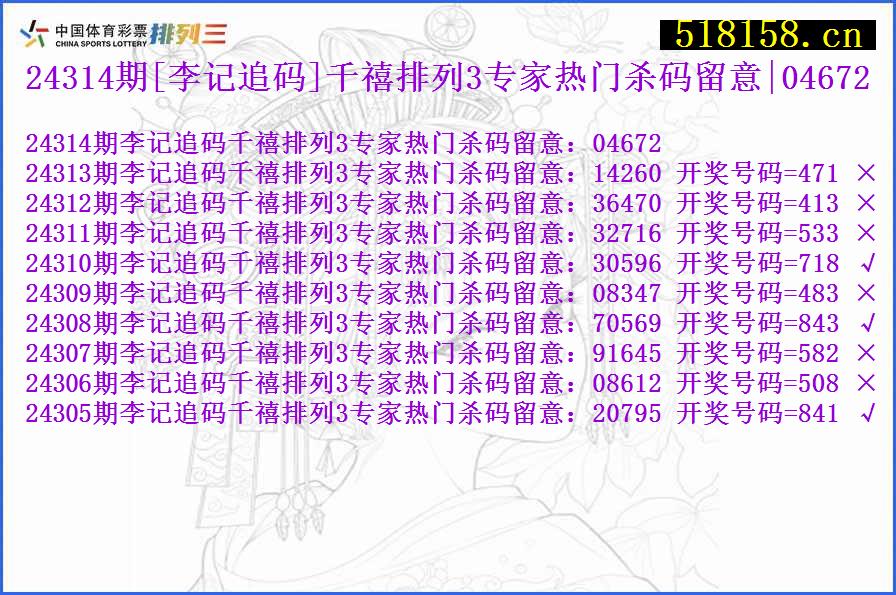 24314期[李记追码]千禧排列3专家热门杀码留意|04672