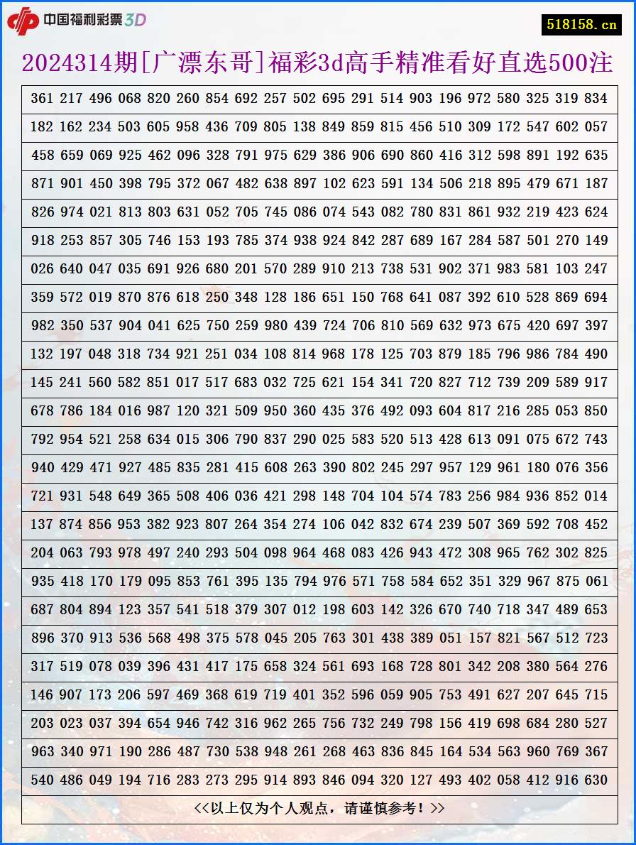 2024314期[广漂东哥]福彩3d高手精准看好直选500注