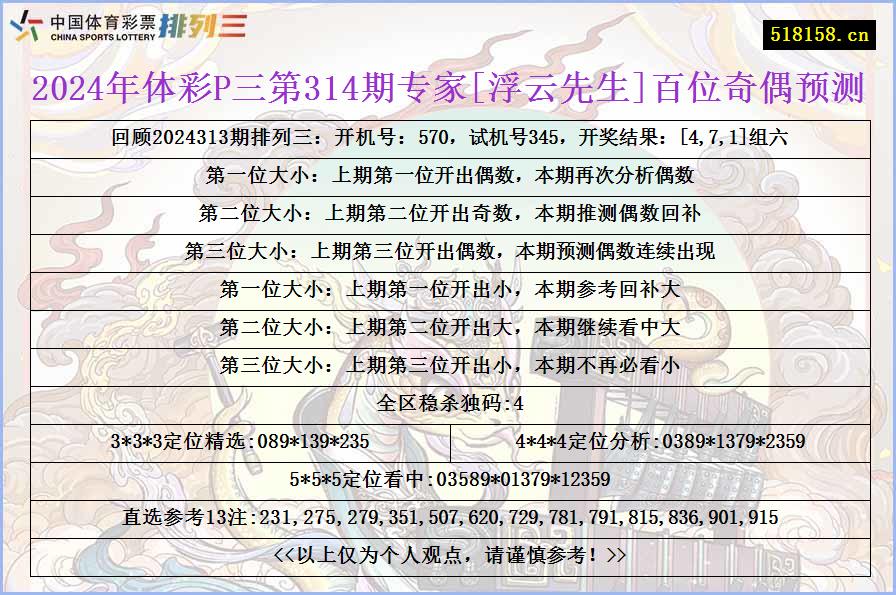 2024年体彩P三第314期专家[浮云先生]百位奇偶预测