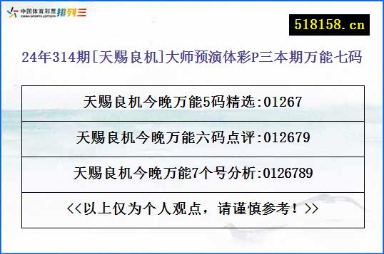 24年314期[天赐良机]大师预演体彩P三本期万能七码