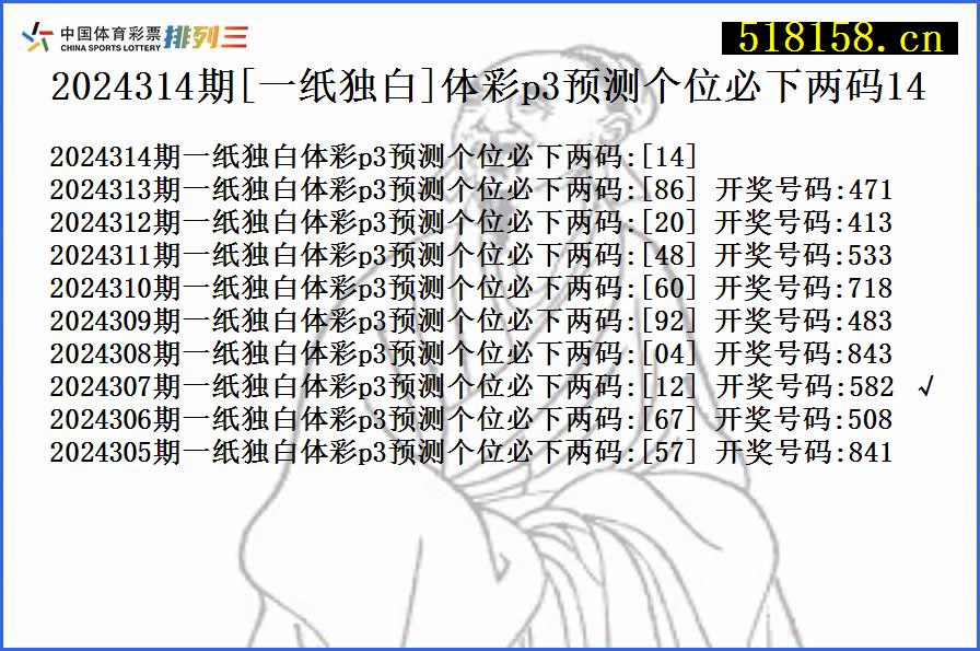 2024314期[一纸独白]体彩p3预测个位必下两码14