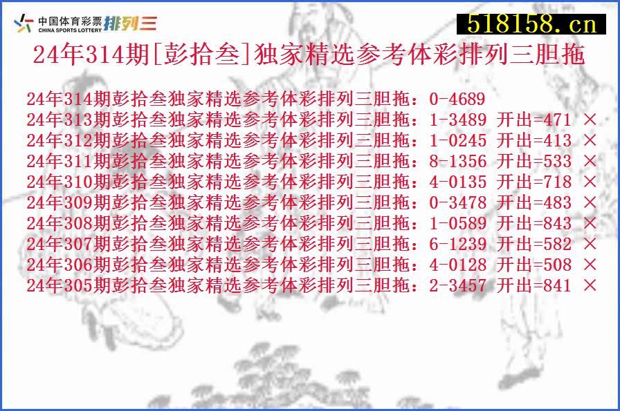 24年314期[彭拾叁]独家精选参考体彩排列三胆拖