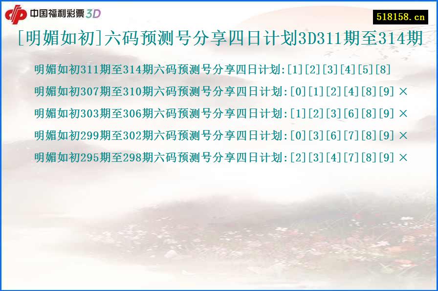 [明媚如初]六码预测号分享四日计划3D311期至314期