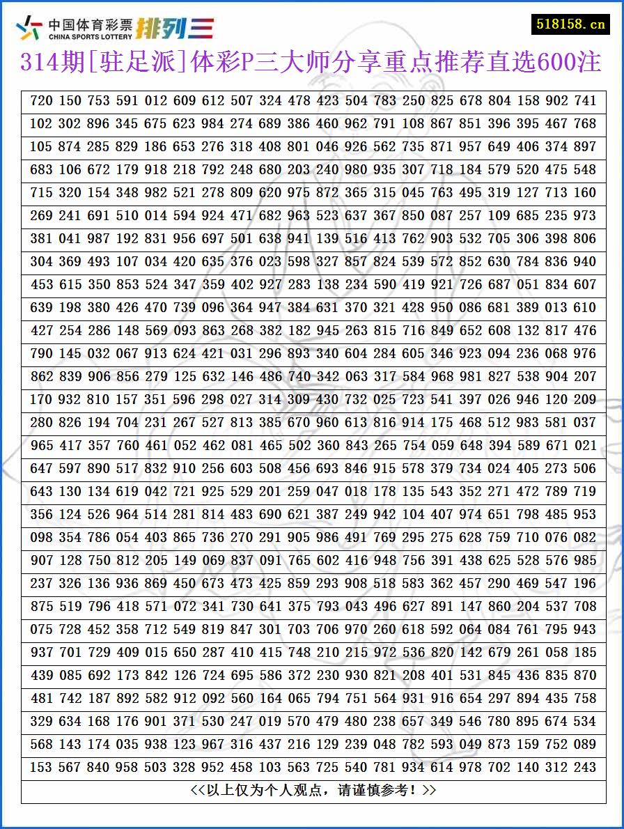 314期[驻足派]体彩P三大师分享重点推荐直选600注