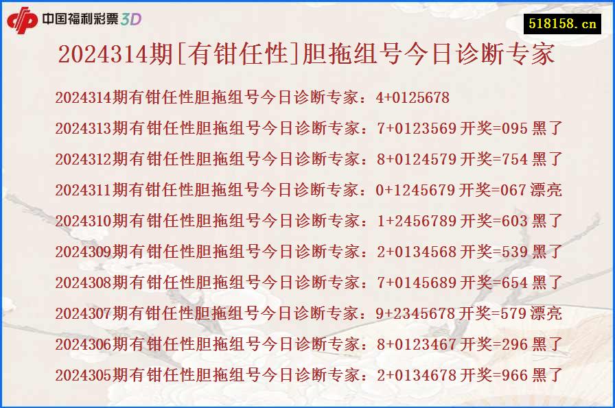 2024314期[有钳任性]胆拖组号今日诊断专家