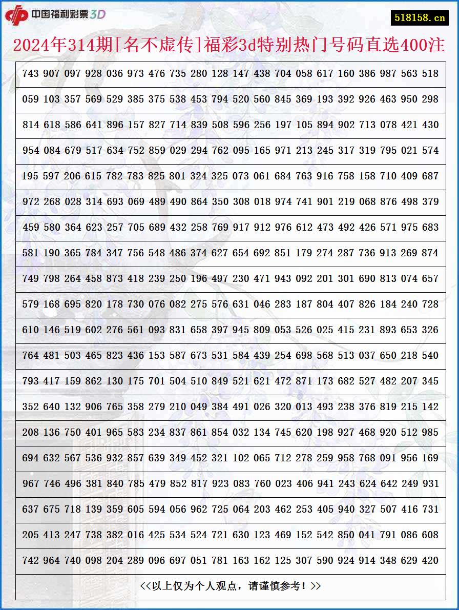 2024年314期[名不虚传]福彩3d特别热门号码直选400注