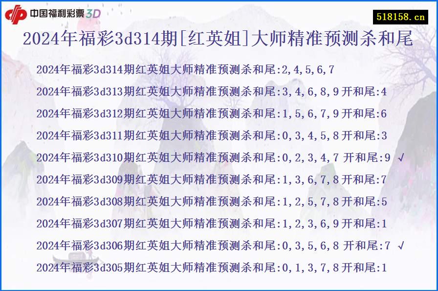 2024年福彩3d314期[红英姐]大师精准预测杀和尾