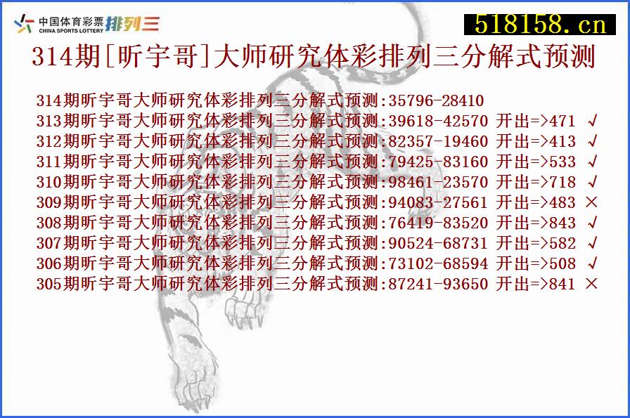 314期[昕宇哥]大师研究体彩排列三分解式预测