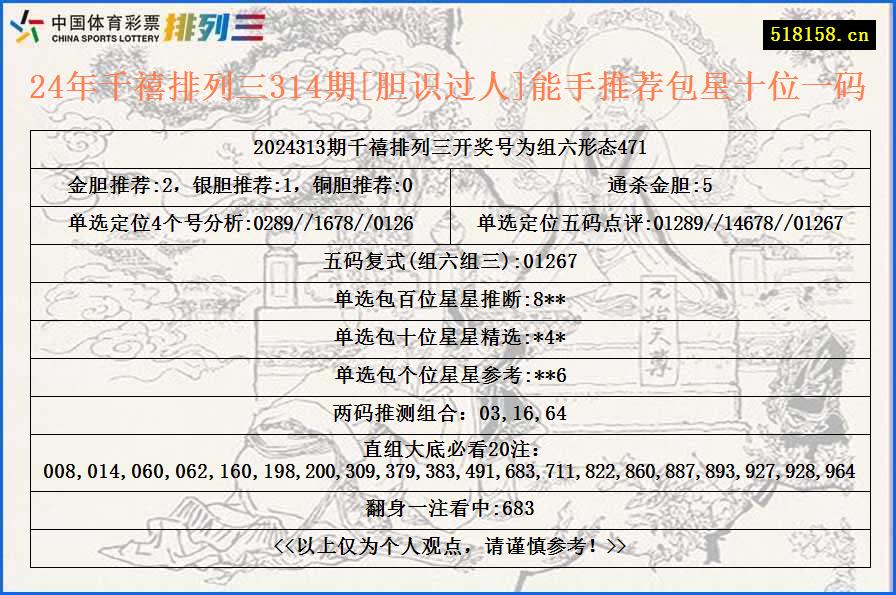 24年千禧排列三314期[胆识过人]能手推荐包星十位一码