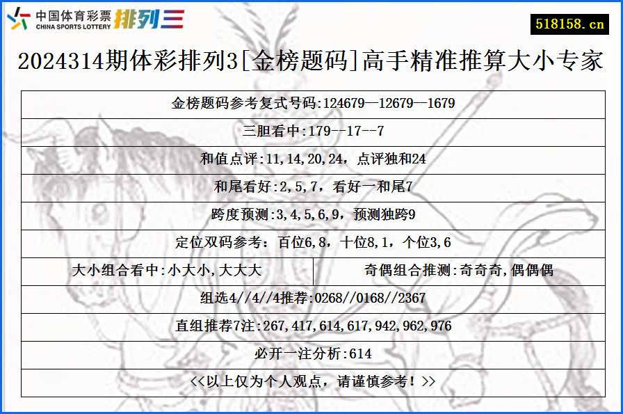 2024314期体彩排列3[金榜题码]高手精准推算大小专家